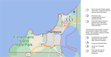Utility Contact Information – Charlevoix Township.